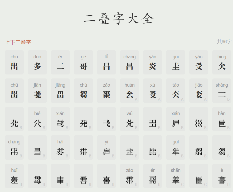 二叠字大全-悠悠海心